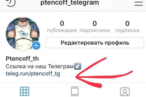 Кракен даркнет плейс
